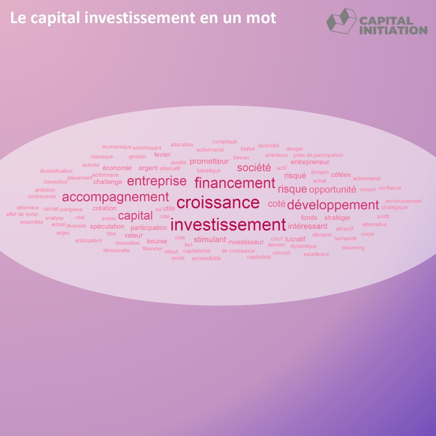 le_capital_investissement_et_les_etudiants_et_jeunes_diplomes_page-0014