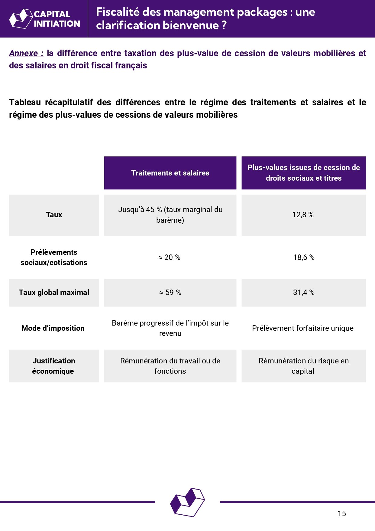 La fiscalité des managements packages - une clarification bienvenue ?_page-0015