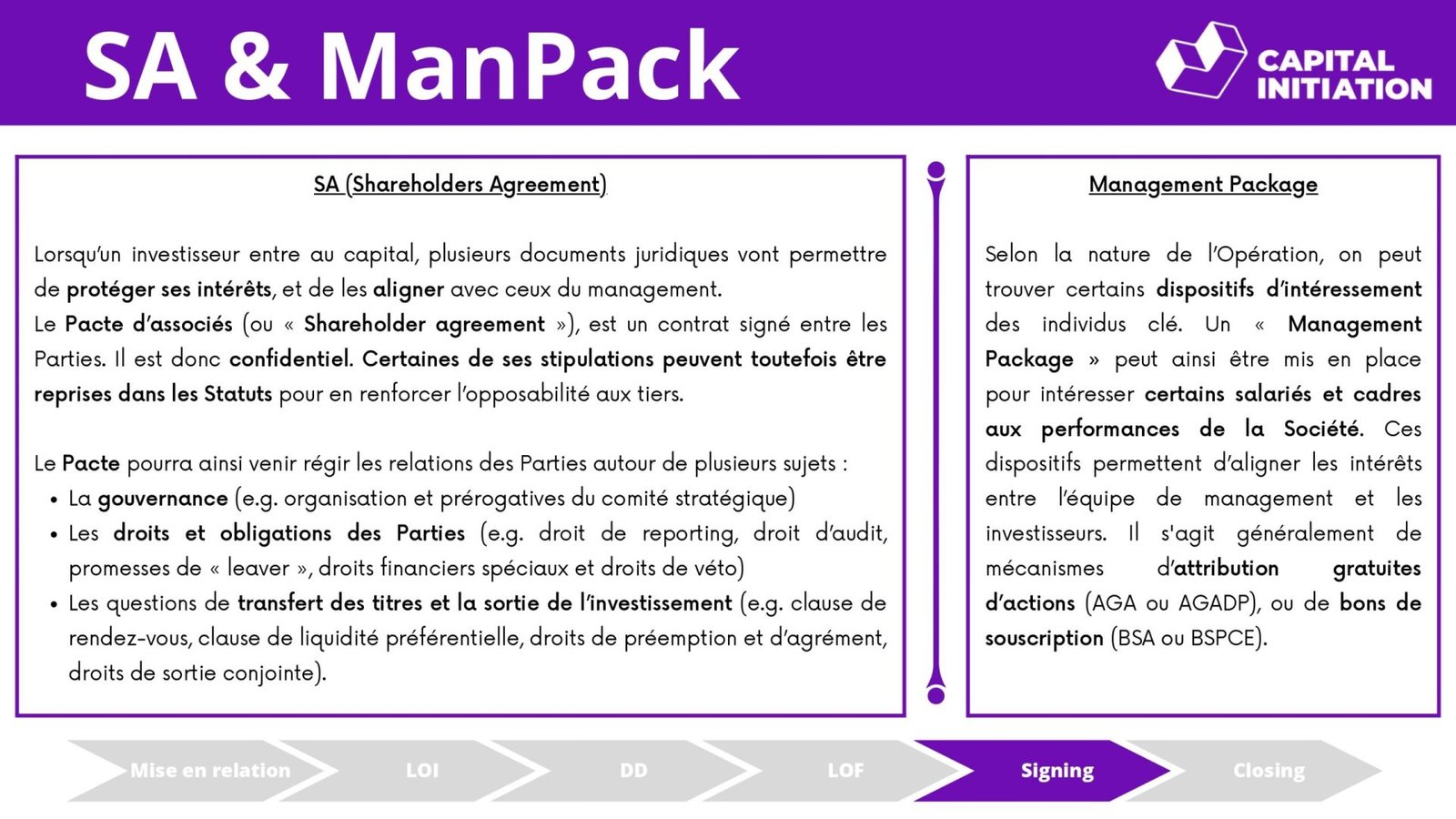 Deroule d'une operation de PE (POV juridique)_page-0009