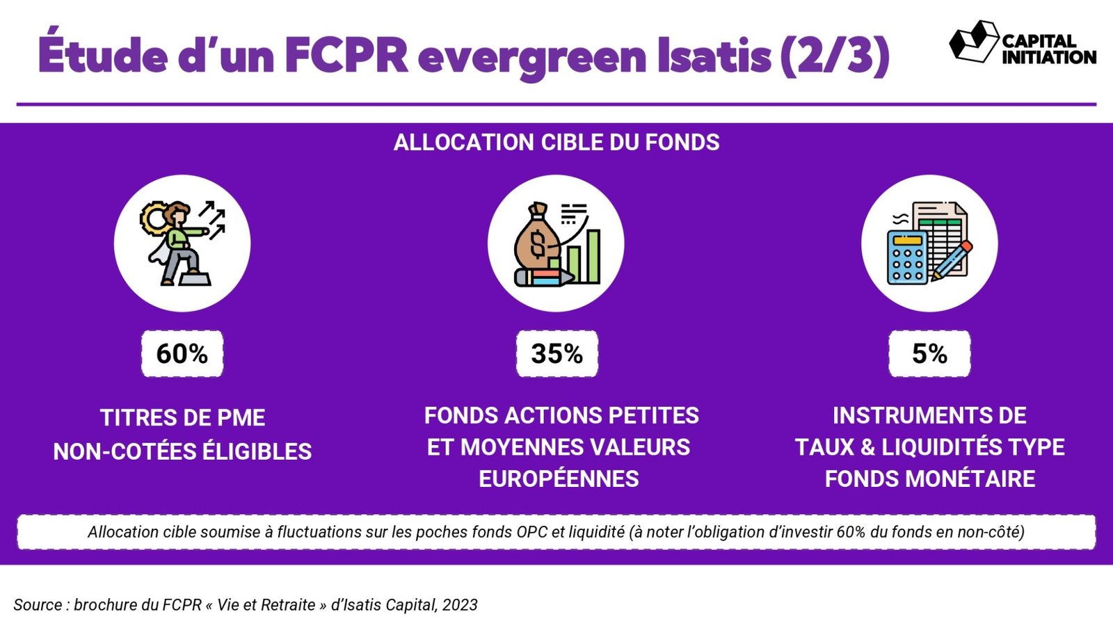 Focus sur les fonds evergreen_page-0008