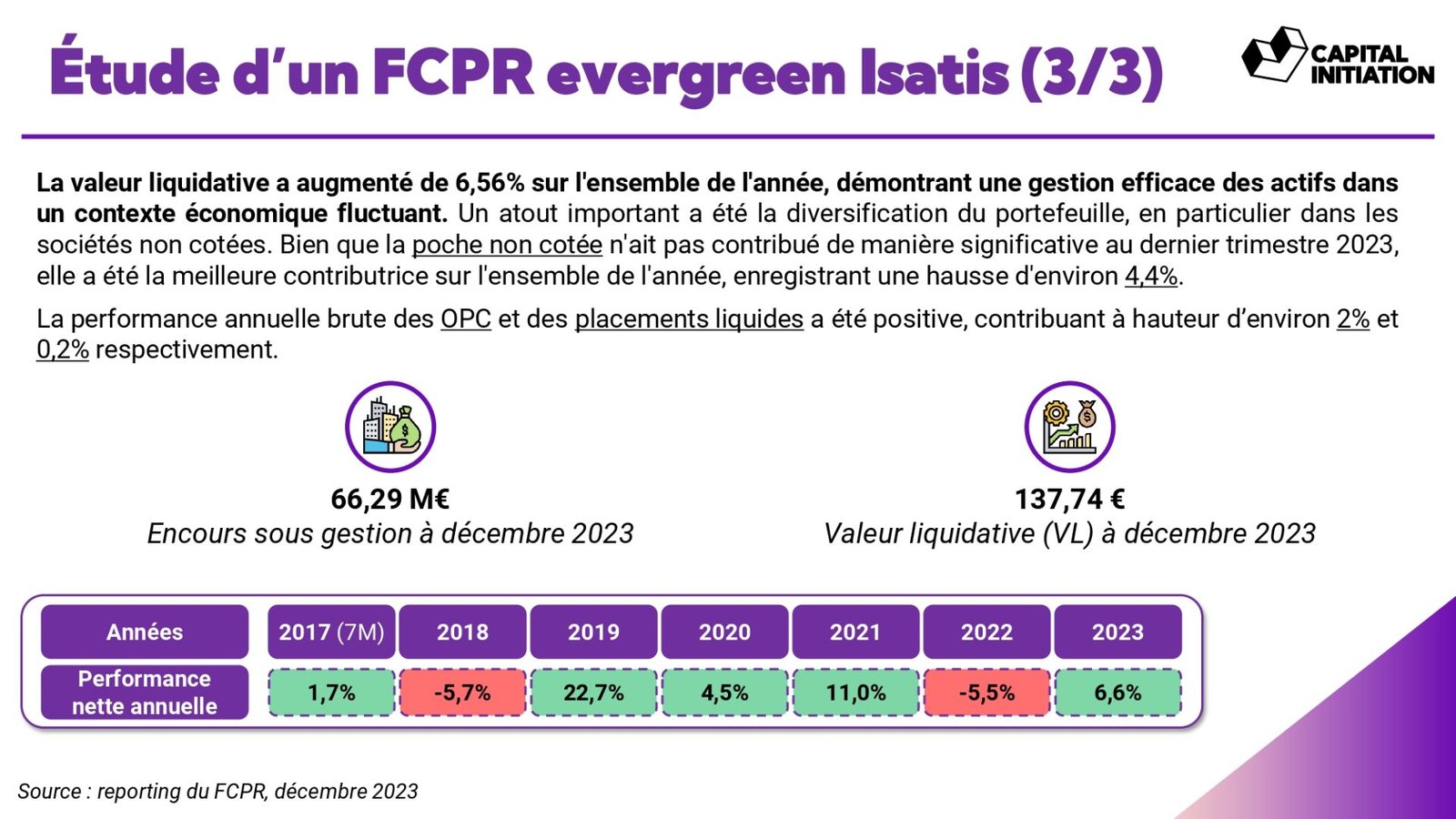 Focus sur les fonds evergreen_page-0009