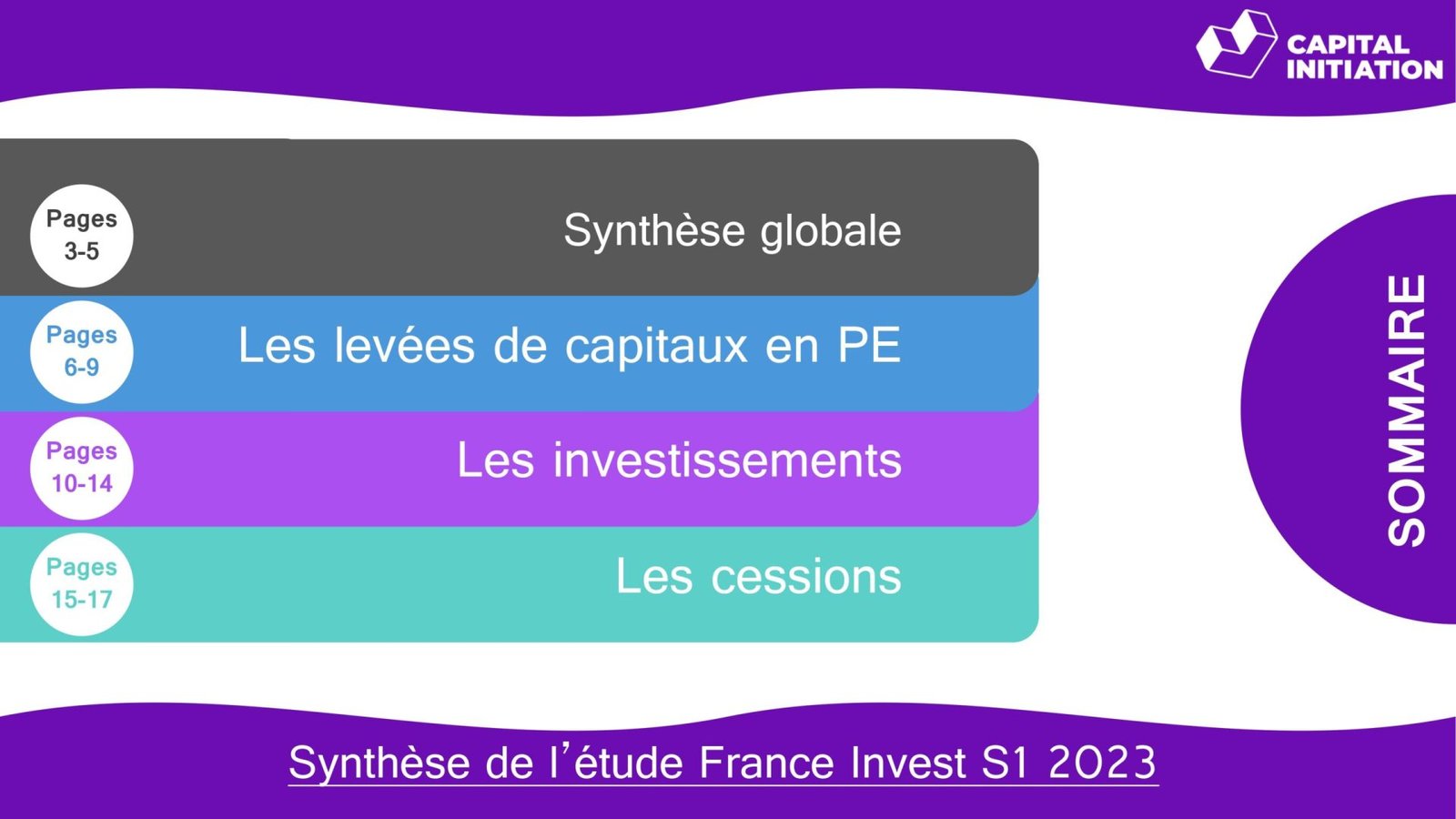 S1-23-France-Invest-Rapport-Capital-Initiation_vDEF_page-0002