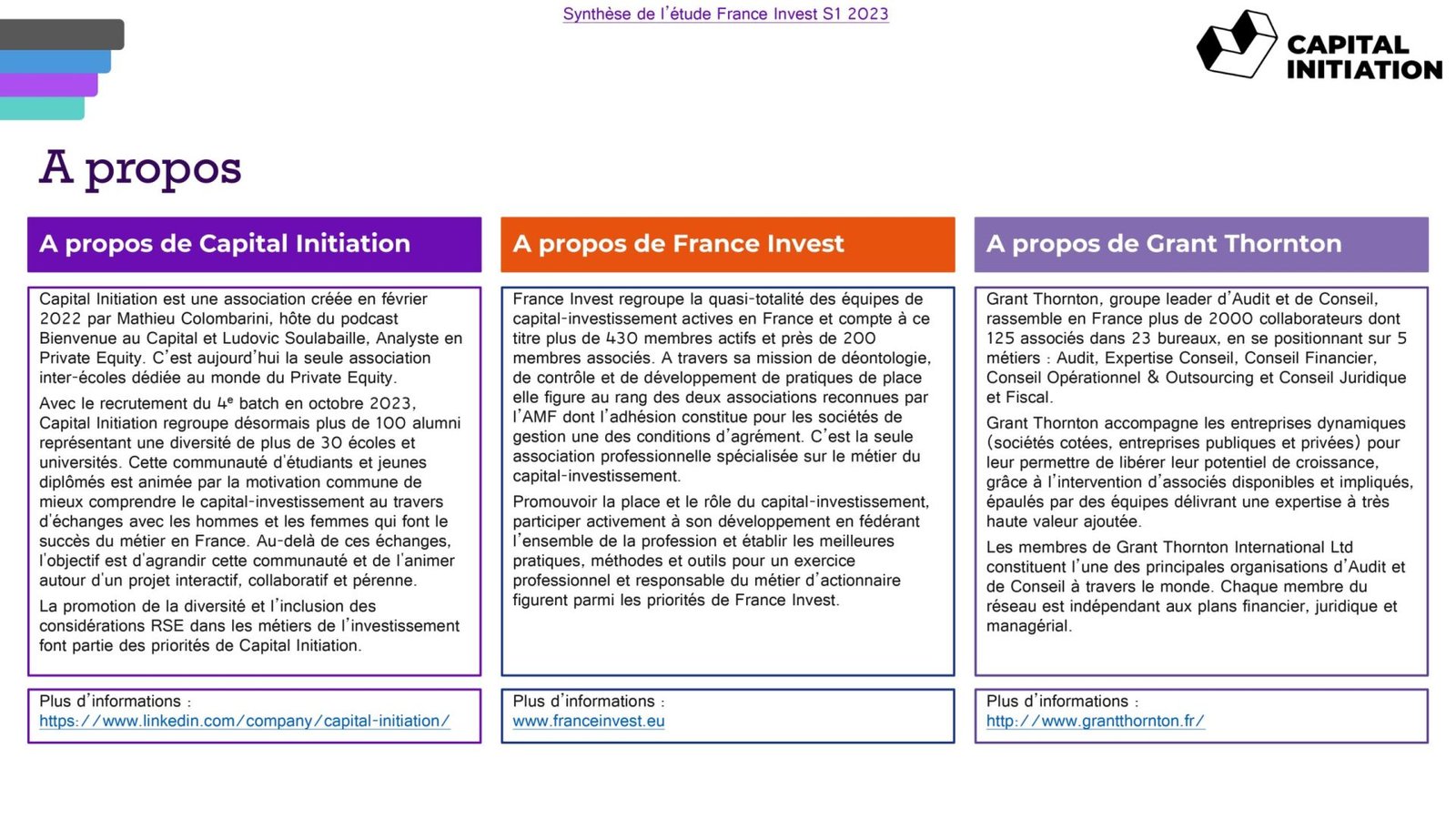 S1-23-France-Invest-Rapport-Capital-Initiation_vDEF_page-0019